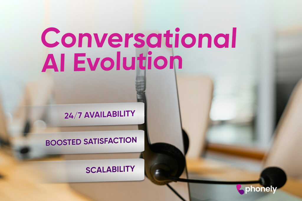 Navigating Customer Support with Conversational AI  Phonely AI