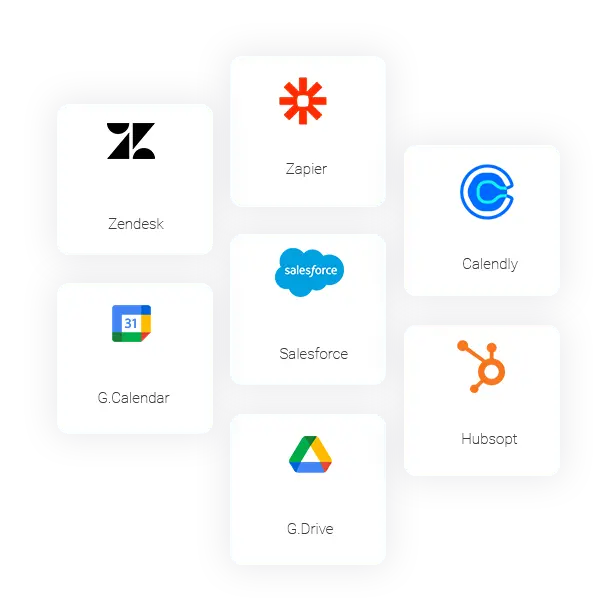 tools that integrate with phonely
