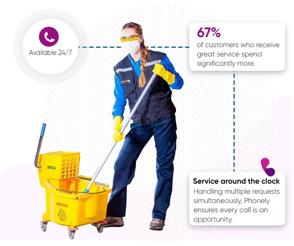 cleaning business transformation statics