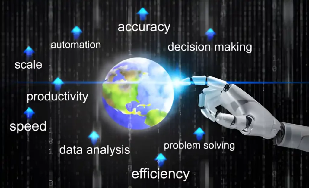 Integrate AI with Existing Systems