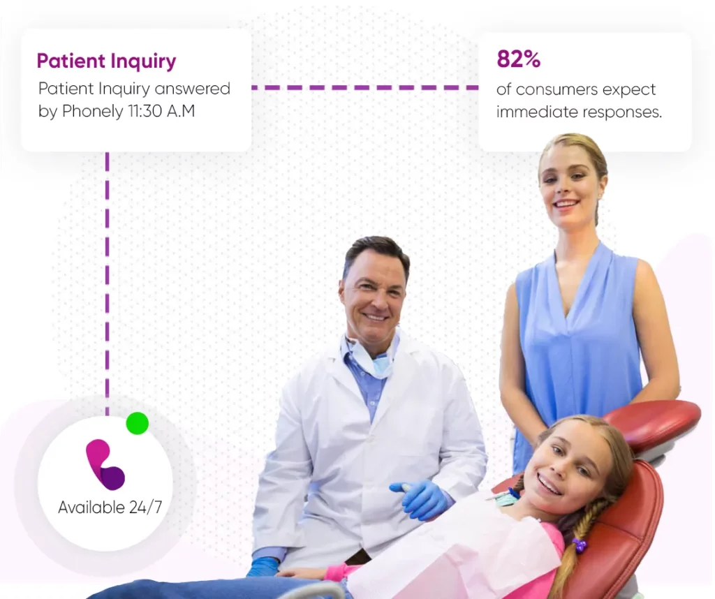 Phonely AI optimizing patient satisfaction in dental practices